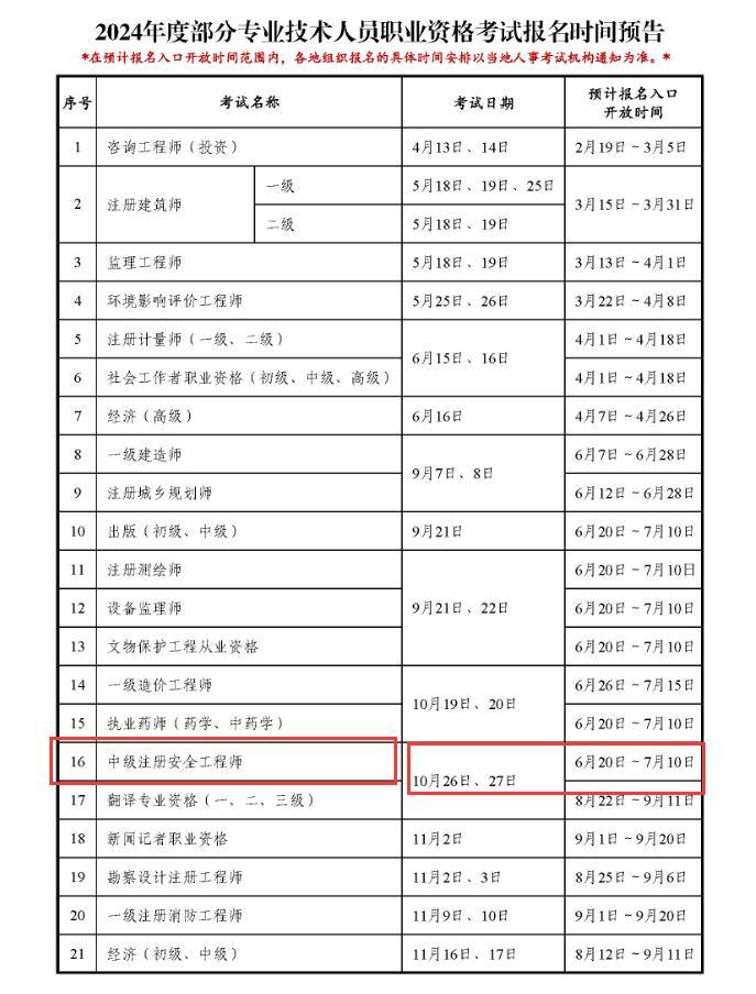 注册安全工程师什么时候报名-图1