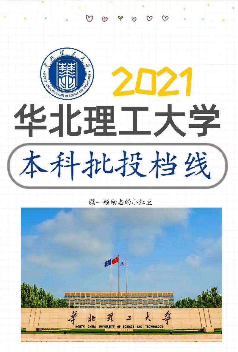 华北理工大学是一本么-图1