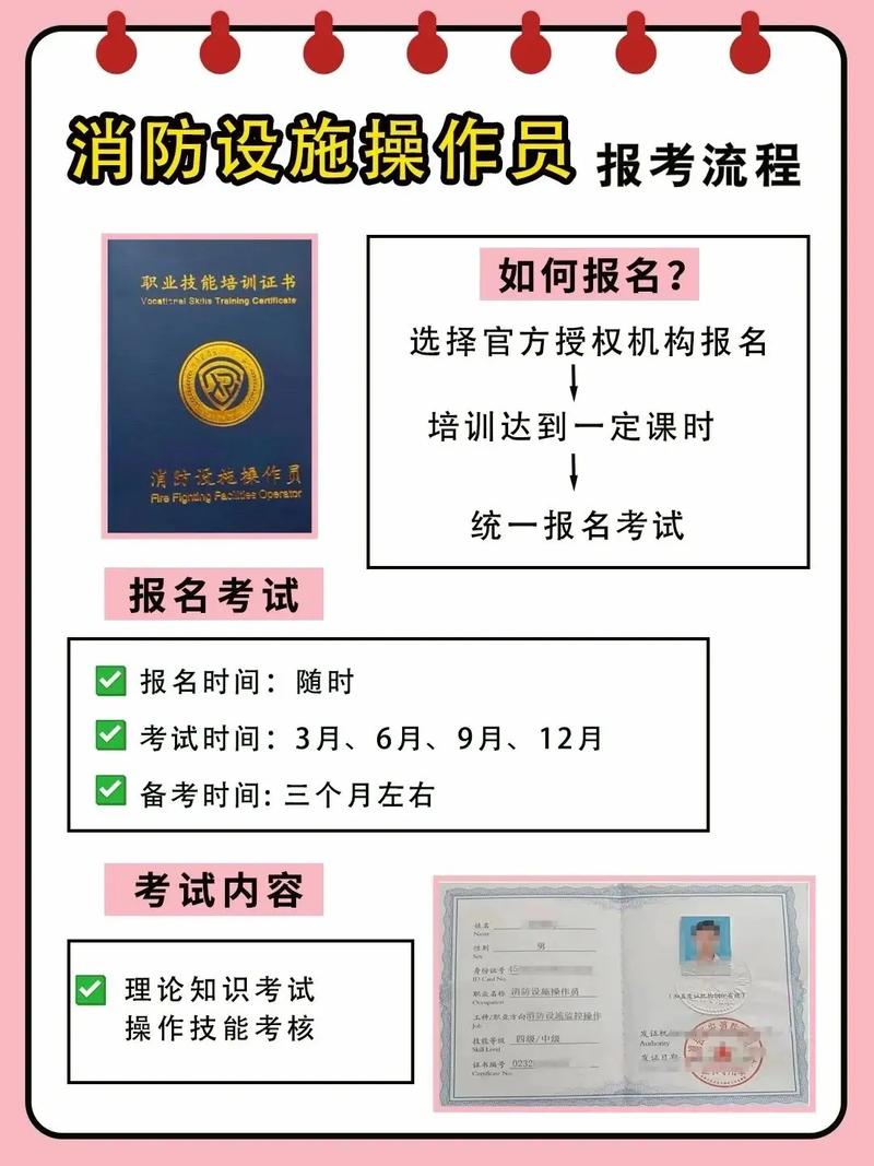 消控证报名k8凯发国际登录官网（xfhyjd.119.gov.cn）-图1
