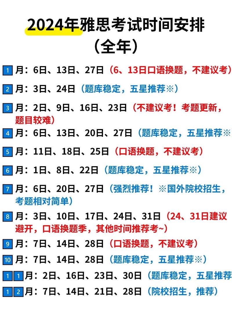 雅思多久考一次试-图1